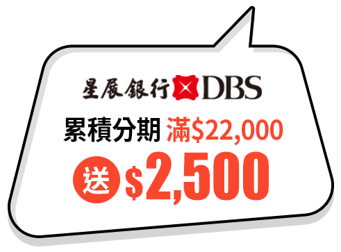 累積分期滿$22,000送$2,500